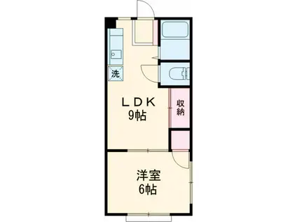 ハックベリーハイツ2(1LDK/3階)の間取り写真