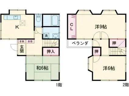 東京都新宿線 篠崎駅 徒歩10分 2階建 築29年(3K)の間取り写真