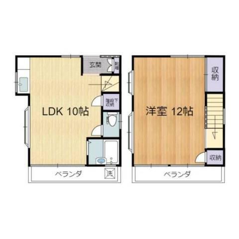 小田急電鉄小田原線 成城学園前駅 バス乗車時間：17分 下宿バス停で下車 徒歩2分 2階建 築52年(1LDK)の間取り写真