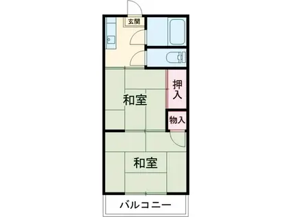 光陽荘(2K/2階)の間取り写真