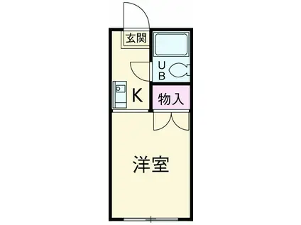 グリーンハイツ(ワンルーム/1階)の間取り写真