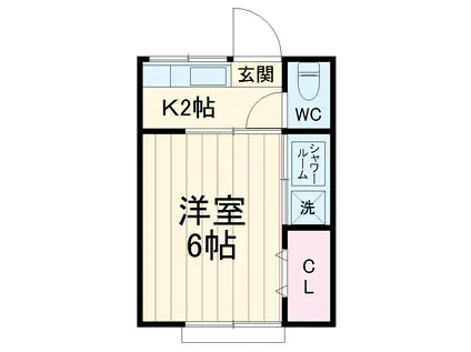 さつき荘(1K/1階)の間取り写真