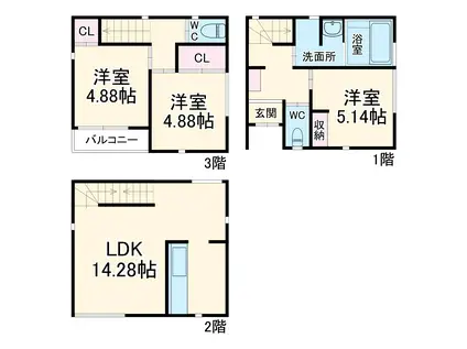 京浜東北・根岸線 与野駅 徒歩6分 3階建 築5年(3LDK)の間取り写真