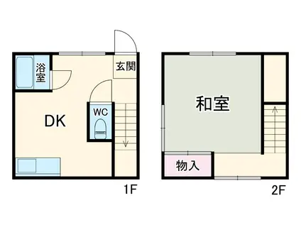 京浜東北・根岸線 山手駅 徒歩15分 2階建 築68年(1DK)の間取り写真