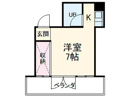 FLATSわかまつ(ワンルーム/2階)の間取り写真