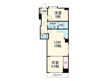 ユーハイツ(2DK/2階)の間取り写真