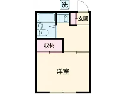 コーポ古谷(1K/2階)の間取り写真