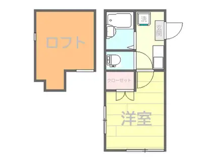 メルフィス東林間(1K/1階)の間取り写真