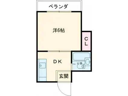 パークサイドビルマンション(1DK/3階)の間取り写真