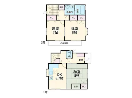 小田急電鉄江ノ島線 高座渋谷駅 徒歩13分 2階建 築28年(3DK)の間取り写真