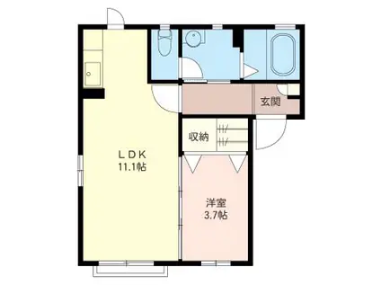 サンクレイドル63 Ⅲ(1LDK/1階)の間取り写真