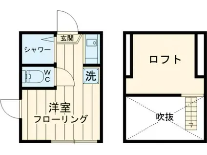 ティ・アーモサンセット(ワンルーム/2階)の間取り写真