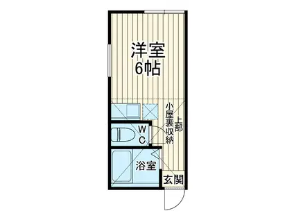 ユナイト追浜ジョルジャ・メローニ(ワンルーム/2階)の間取り写真