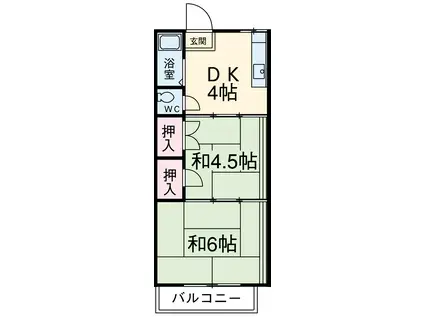 石原ハイツⅡ(2DK/2階)の間取り写真