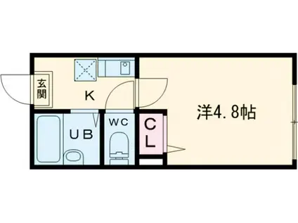 フォルトゥーナ梅島(1K/2階)の間取り写真