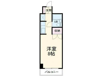 ブルーシャンピア芝川(ワンルーム/7階)の間取り写真