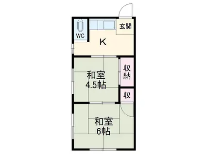 佐々木アパート(2DK/2階)の間取り写真