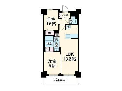S-RESIDENCE東浦和AGUA(2LDK/7階)の間取り写真