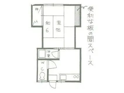 末広荘(1K/2階)の間取り写真