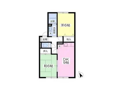 セジュール石原B(2DK/2階)の間取り写真