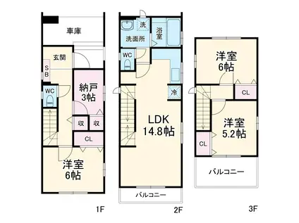 埼玉新都市交通 鉄道博物館駅 徒歩10分 3階建 築2年(3SLDK)の間取り写真