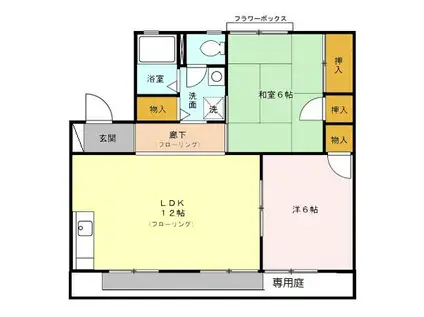 セジュールアイB(2LDK/1階)の間取り写真