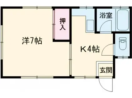 下連雀ハイツ(1K/2階)の間取り写真