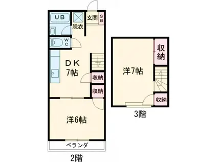 コスモハイム花畑(2DK/2階)の間取り写真