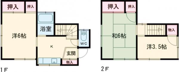 東武鉄道東上線 志木駅 バス乗車時間：10分 いろは橋バス停で下車 徒歩11分 2階建 築55年(3K)の間取り写真
