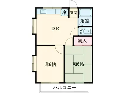 コーポKOGEN(2DK/1階)の間取り写真