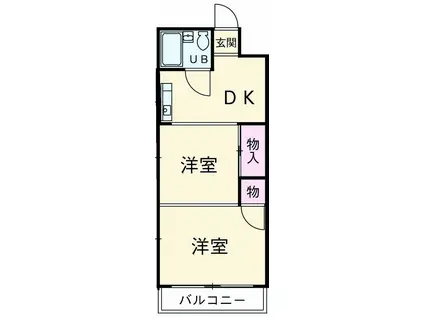 コーポ沢田屋(2DK/2階)の間取り写真