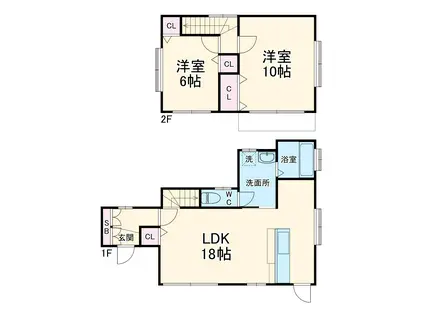 秩父鉄道本線 持田駅 徒歩61分 2階建 築33年(2LDK)の間取り写真