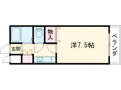 JUNO雅(1K/2階)の間取り写真