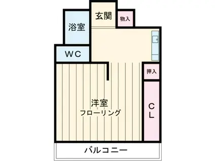 東カン水戸パークハイツ(ワンルーム/1階)の間取り写真