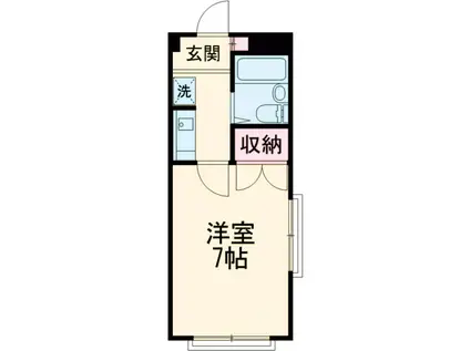 ハイムカトレア田無Ⅱ(1K/2階)の間取り写真