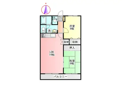 SENOX-Ⅰ(2LDK/2階)の間取り写真