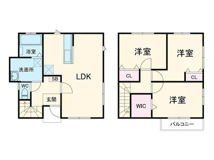 グランソフィア美園6丁目(仮称)(3LDK)の間取り写真
