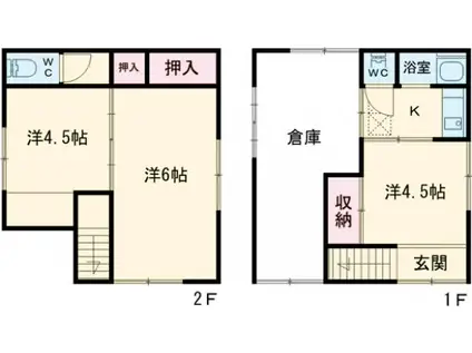 総武・中央緩行線 新小岩駅 徒歩20分 2階建 築58年(3K)の間取り写真