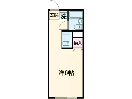 ジュネスハイムA(ワンルーム/2階)の間取り写真