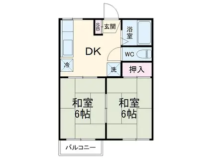 サニーハイツC棟(2DK/2階)の間取り写真