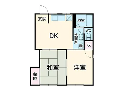 藤ハイツⅠ(2DK/1階)の間取り写真