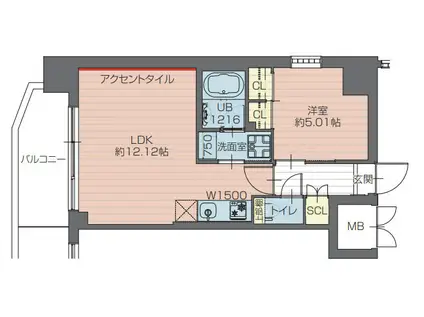 プレジオ川口ASIAN(1LDK/5階)の間取り写真