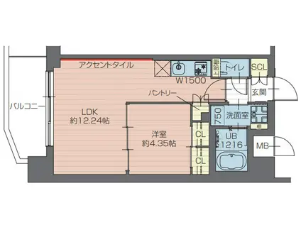 プレジオ川口ASIAN(1LDK/7階)の間取り写真