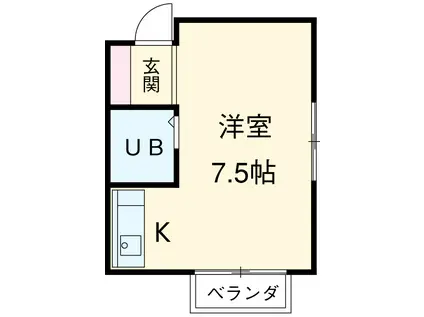 コーポプチⅡ(ワンルーム/1階)の間取り写真