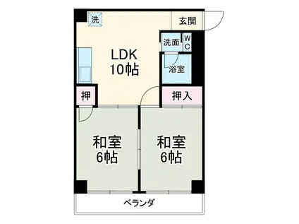 栄ビル(2LDK/5階)の間取り写真