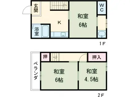 阪和線 信太山駅 徒歩22分 2階建 築52年(3DK)の間取り写真