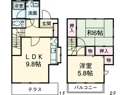 染谷ハイツⅡ(2LDK)の間取り写真