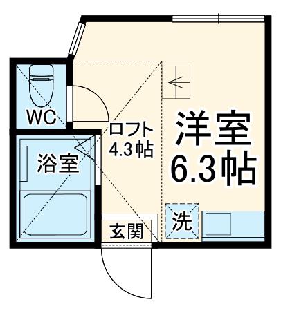 ユナイト上星川バーゼル