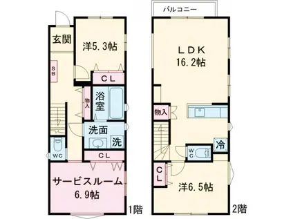 京王電鉄高尾線 京王片倉駅 徒歩6分 2階建 築1年(2SLDK)の間取り写真