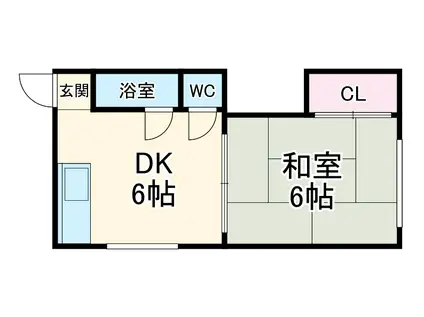 第1七福荘(1K/2階)の間取り写真